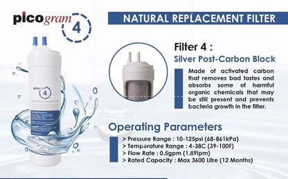 29cm / 4PC UF+Hydrogen Filter set / Korea Picogram Water Filter Cartridges