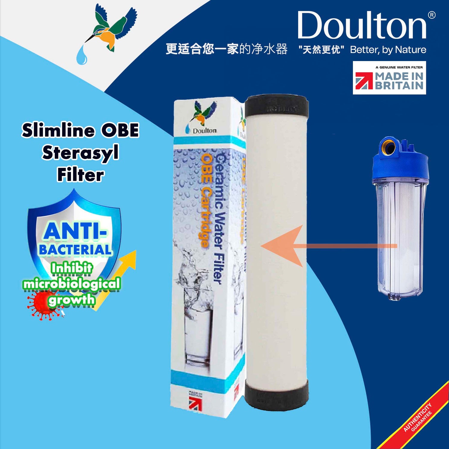 ECOTECH POE, Point of Entry Water Filters Water Purifier PP Sediment Filters