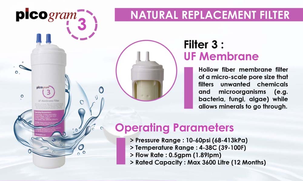 29cm / Korea Picogram UF Membrane Water Filter Cartridge