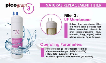 29cm / Korea Picogram UF Membrane Water Filter Cartridge