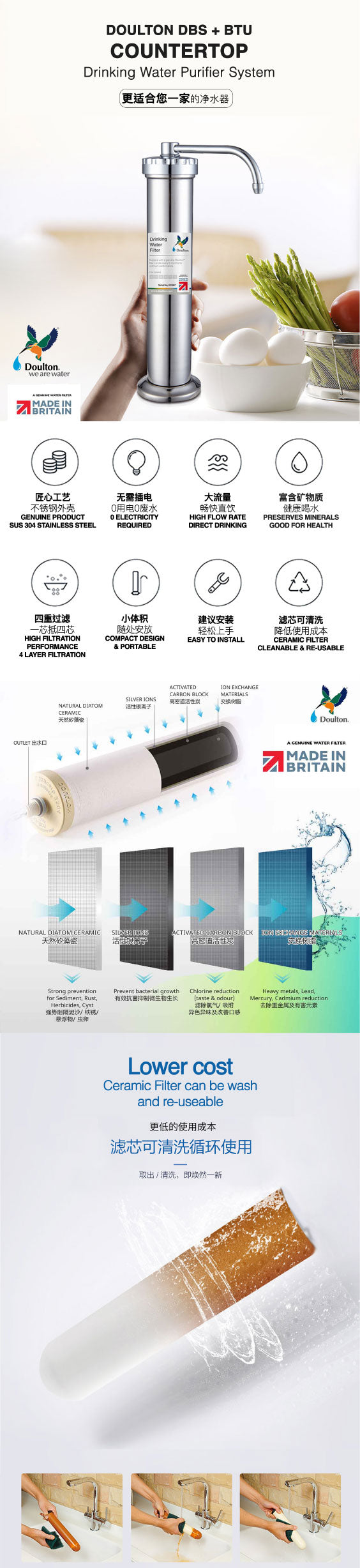 W9331225, DBS+BTU(NSF), (ON)Countertop Drinking Water Purifier System