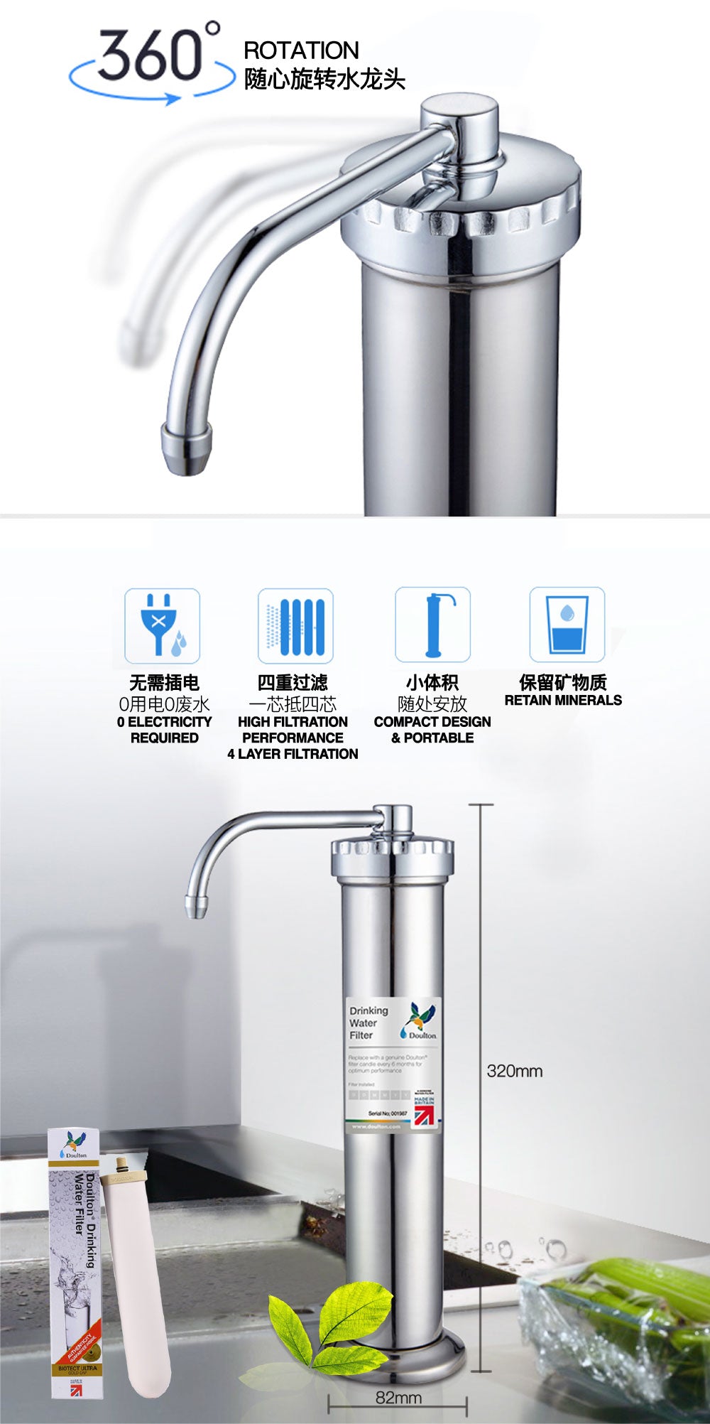 W9331225, DBS+BTU(NSF), (ON)Countertop Drinking Water Purifier System