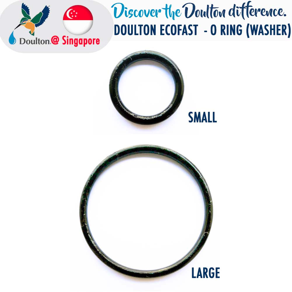 Washer for Ecofast Header