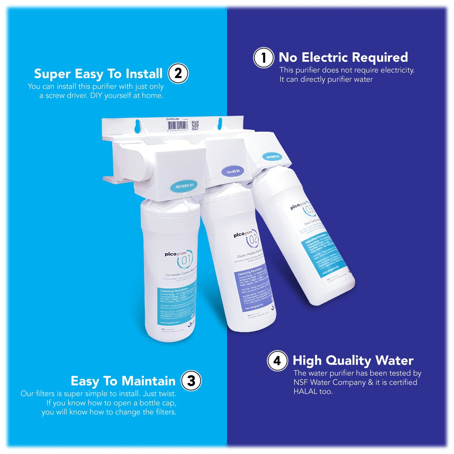 Pureal PPU200 UTS UnderSink Water Purifier *FREE 2 Years Filters!