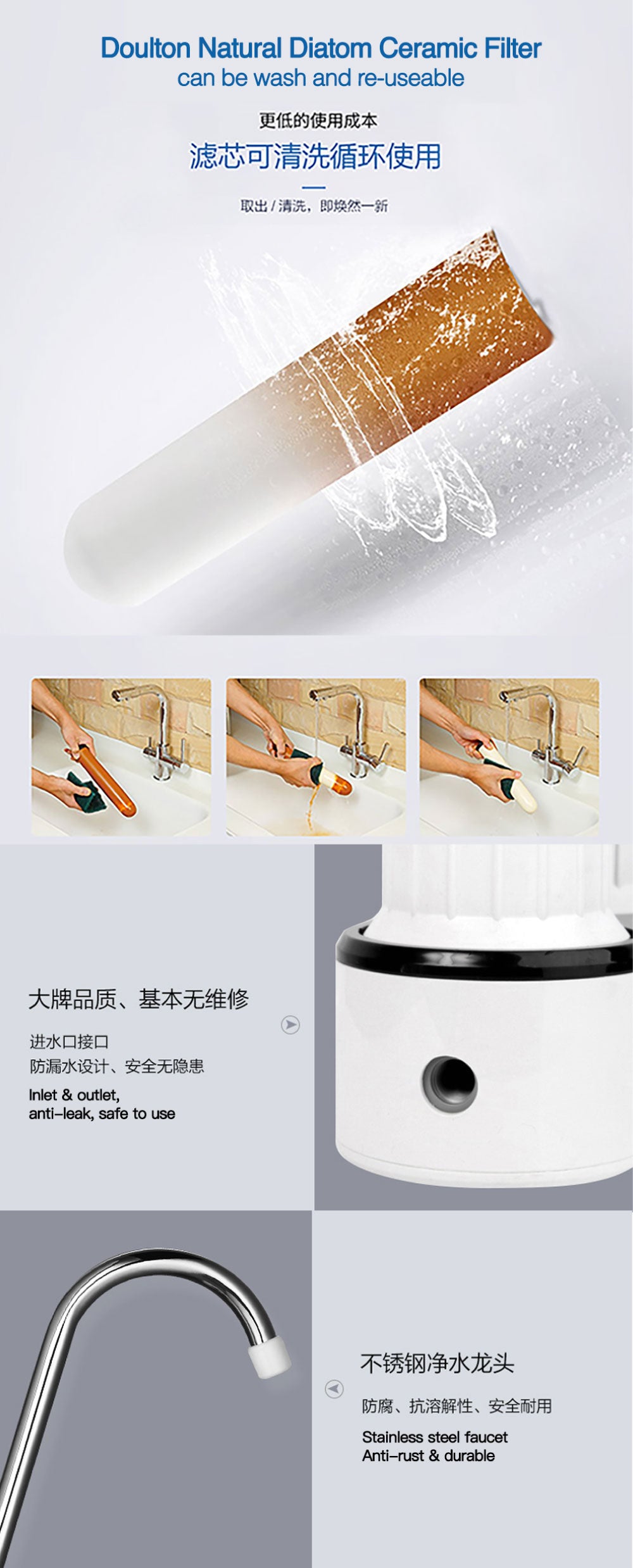 Doulton DCP2+FRC+BTU