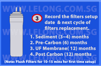 Korea Water Filters Ultra-Fine Water Filtration replacement cartridge for LL830, LL300, Tong Yang Magic 9900c, 8900c, 8230c, 8201c Korea Water Filters water purifier Korea Filter Korea Water Filter Cartridge Korea Water Filtration Korea Purification