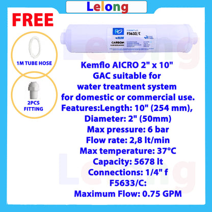 Kemflo 5633/C Carbon INLINE Filter Cartridge