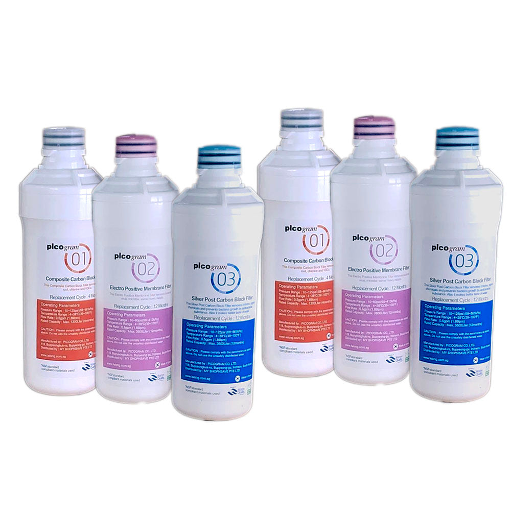 Replacement cartridges, Pureal PPA100, PPU200, PPH200, CounterTop Water Purifier