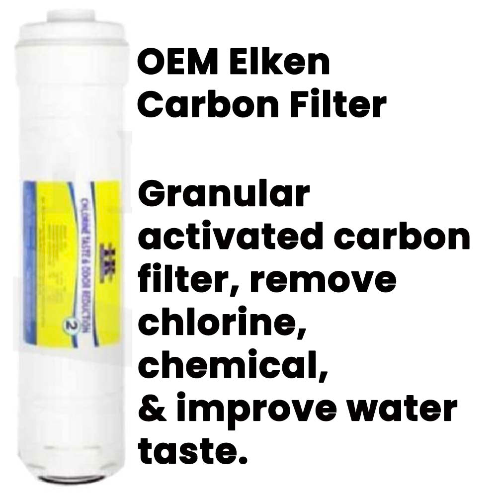 IK Filters Replacement Cartridges for Elken Bio Pure K-Series Reverse Osmosis Water Filter Cartridge (OEM)