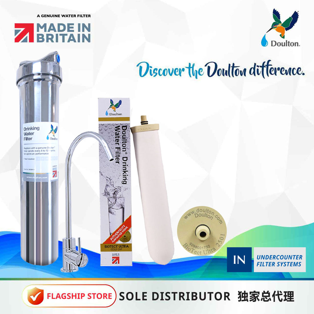 DIS+BTU(NSF), (IN)Undercounter Drinking Water Purifier System