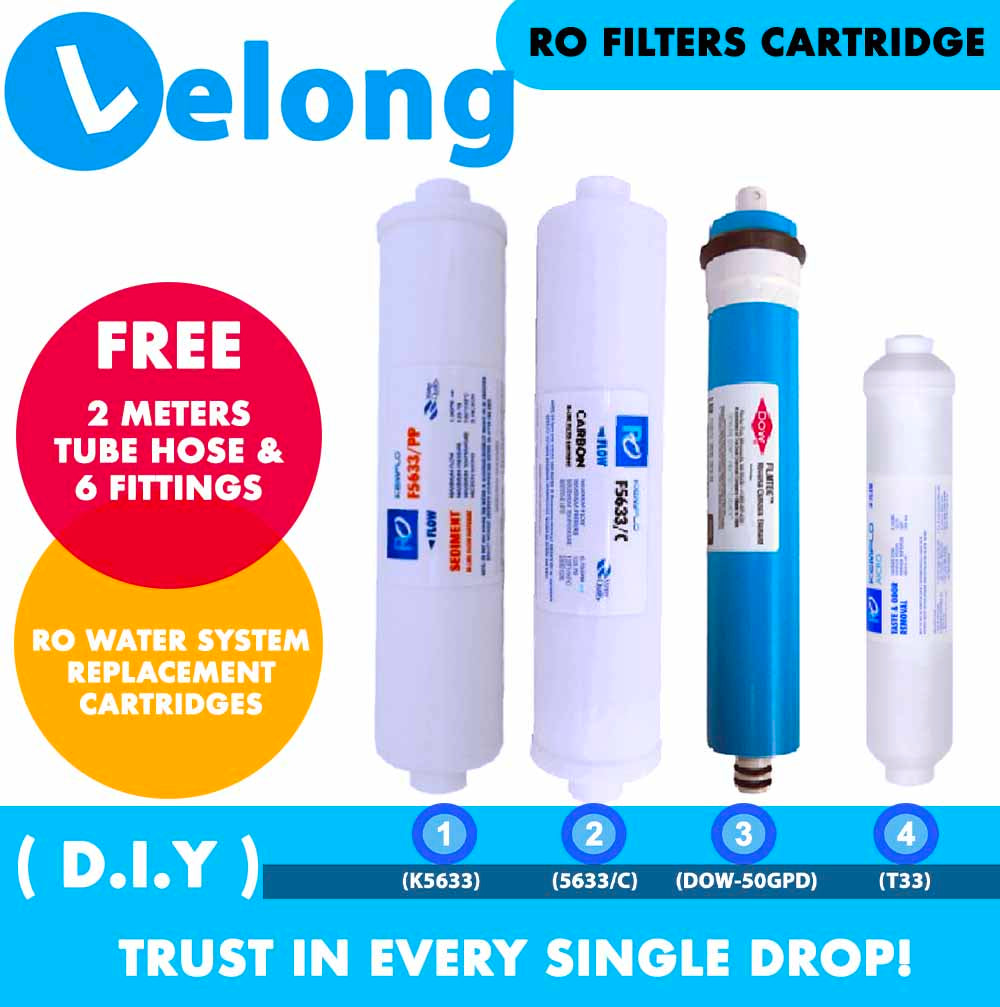 Kemflo Filters + USA Dow FilmTech RO Membrane Filter, RO Water Filter Inline Cartride, RO Water Filter Cartridge Elken Filter Replacement RO Water Filter Cartridge RO Water Purifier Filters