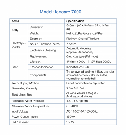 Luxury Ioncares 7000 Premium Alkaline Water Ionizer *White
