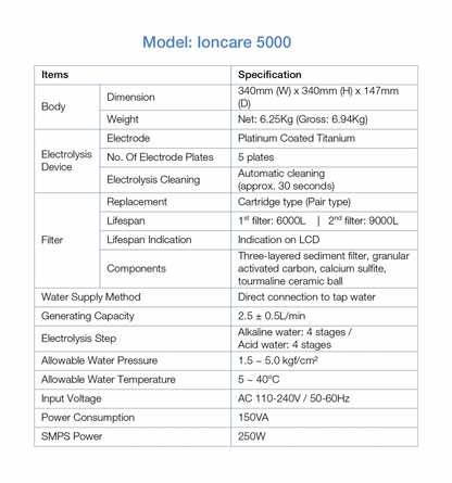 Luxury Ioncares 5000 Premium Alkaline Water Ionizer *Black