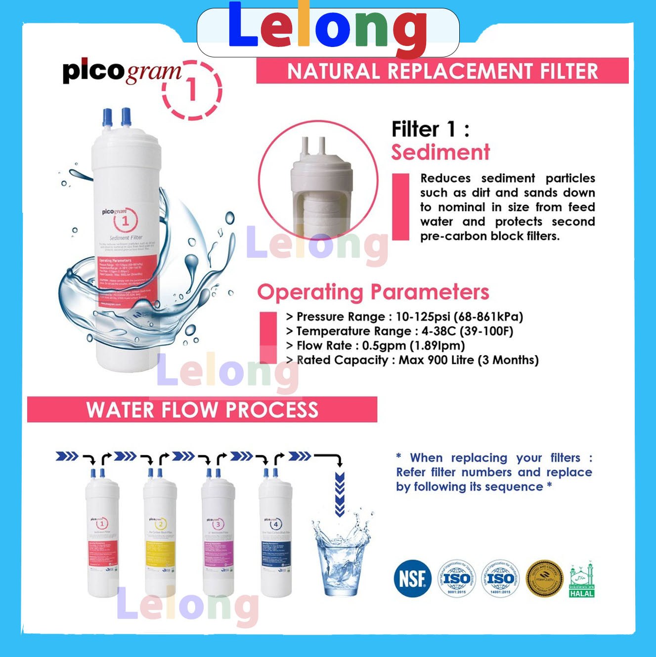4PC UF Set , Korea Picogram Filters Cartridge for Korea Water Purifier, Coway, Cuckoo, Aox Tong Yang Magic Water Purifier Water Dispenser Water Filter