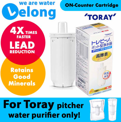 Torayvino pitcher 2L, PTC.SVJ replacement toray pitcher cartridge