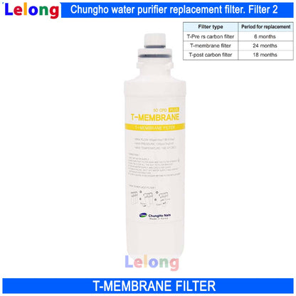 Chungho Water Purifier, T-MEMBRANE FILTER REPLACEMENT CARTRIDGE