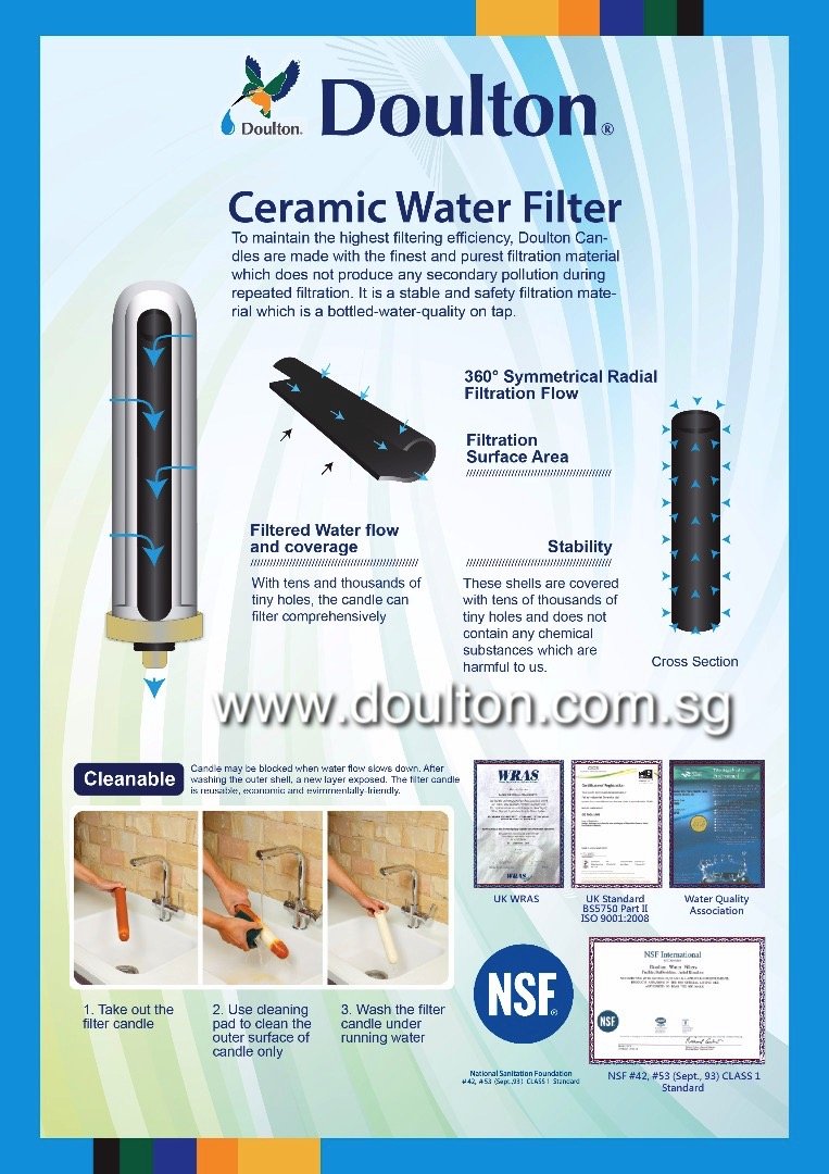 DIS+BTU(NSF), (IN)Undercounter Drinking Water Purifier System