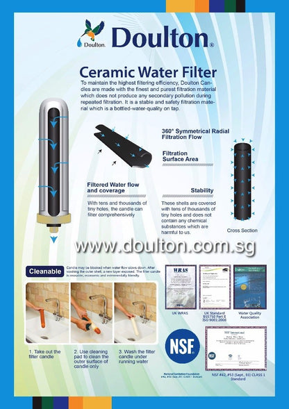 Doulton QT Ecofast+BTU SI