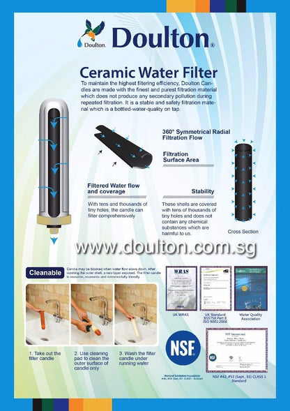 W9331225, DBS+BTU(NSF), (ON)Countertop Drinking Water Purifier System