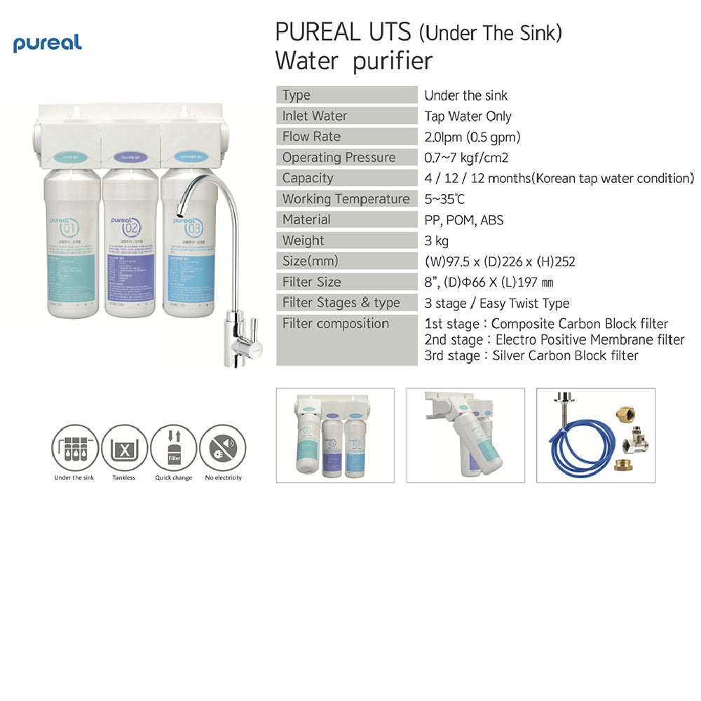 Pureal PPU200 UTS UnderSink Water Purifier *FREE 2 Years Filters!