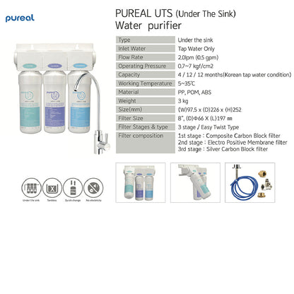 Pureal PPU200 UTS UnderSink Water Purifier *FREE 2 Years Filters!