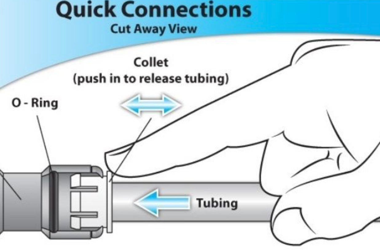 FITTING:  4MC4 connector, 1/4&quot; Quick Connect Push Fit in Male Connector Fitting