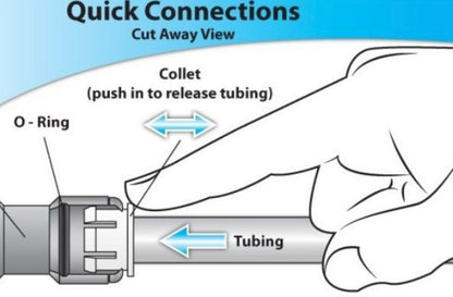 FITTING:  4MC4 connector, 1/4&quot; Quick Connect Push Fit in Male Connector Fitting