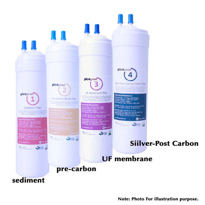 LL830 Korea Ultra-Filtration Water Purifier System, Hot &amp; Cold